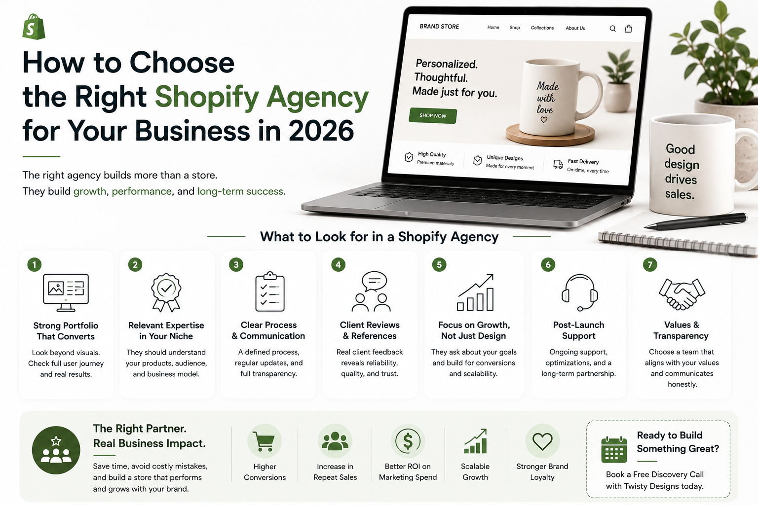 How to Choose the Right Shopify Agency for Your Business in 2026