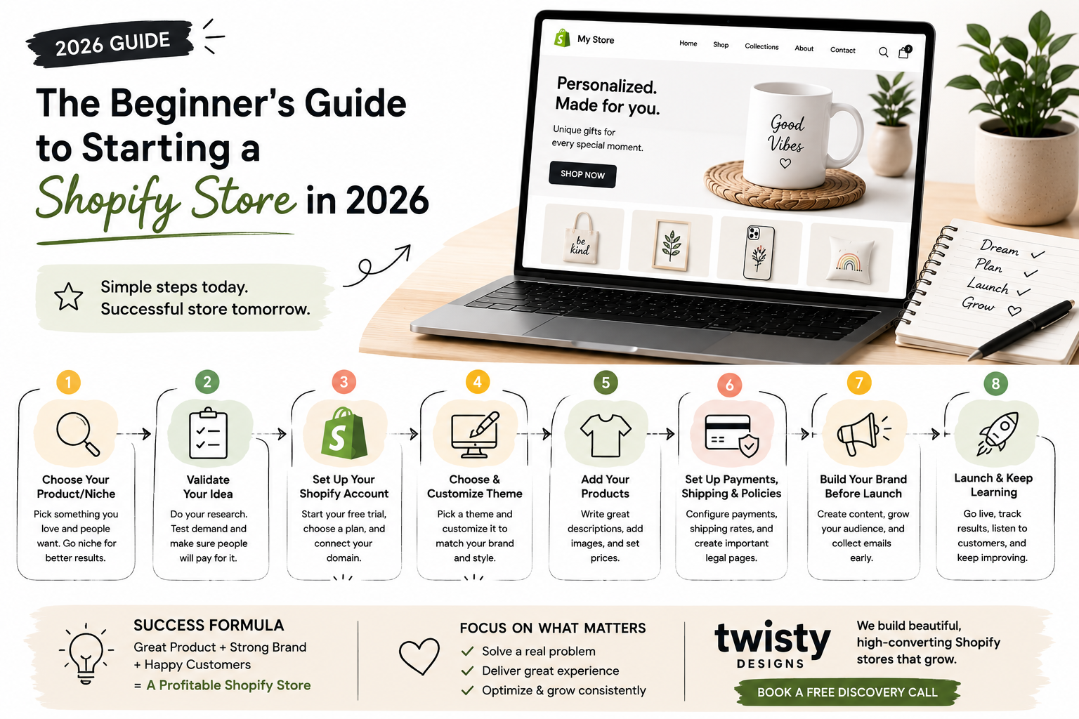 The Beginner's Guide to Starting a Shopify Store in 2026