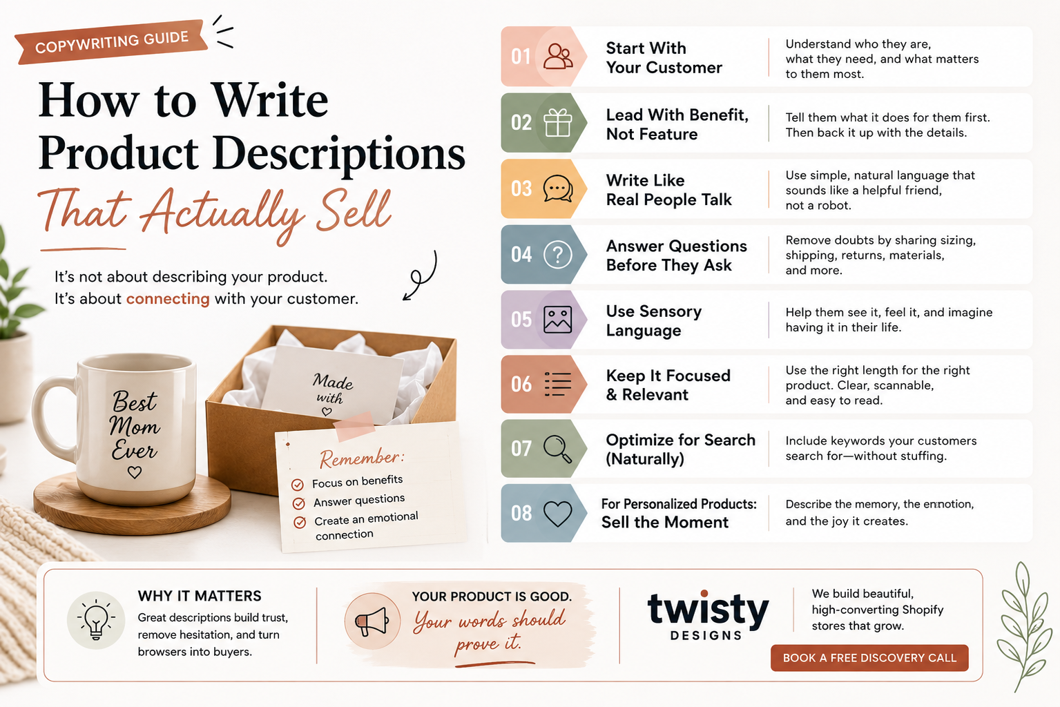 How to Write Product Descriptions That Actually Sell