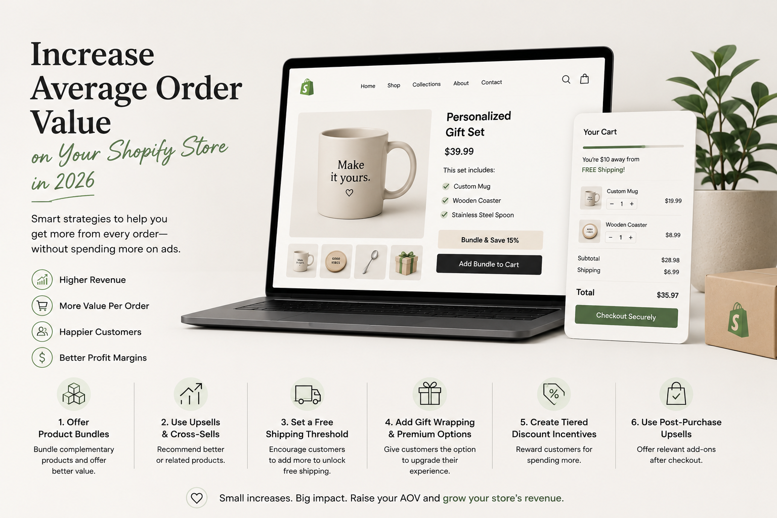 How to Increase Average Order Value on Your Shopify Store in 2026