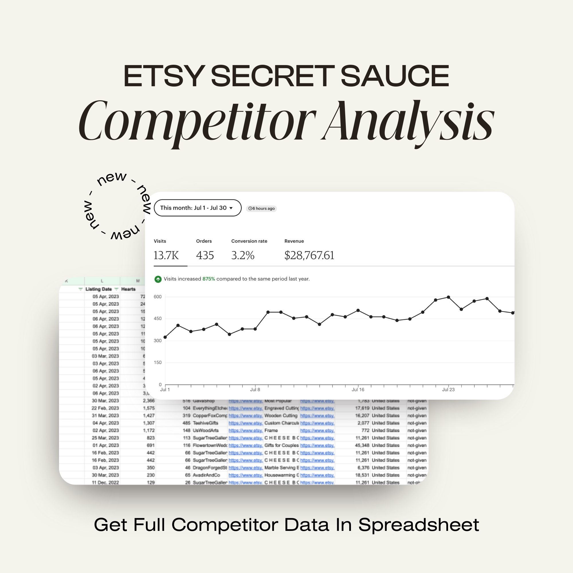 ETSY Competitor or Keyword Data Scraping